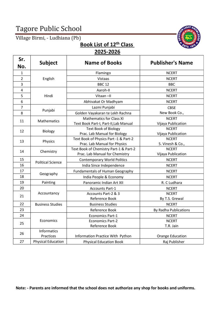 Book List of 12th  Class 2025-2026