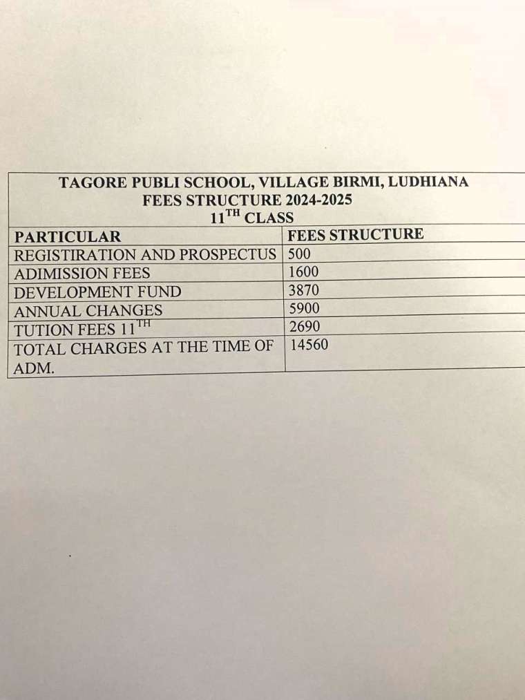 2. FEE STRUCTURE 11th Class -2024-25